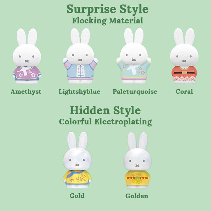 Miffy Ancient Customs “MIDI sized” Series Blind Box - Image 3