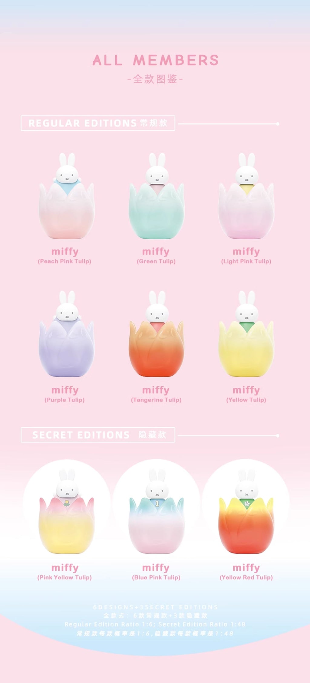 Miffy Tulip Series Blind Box - Image 13