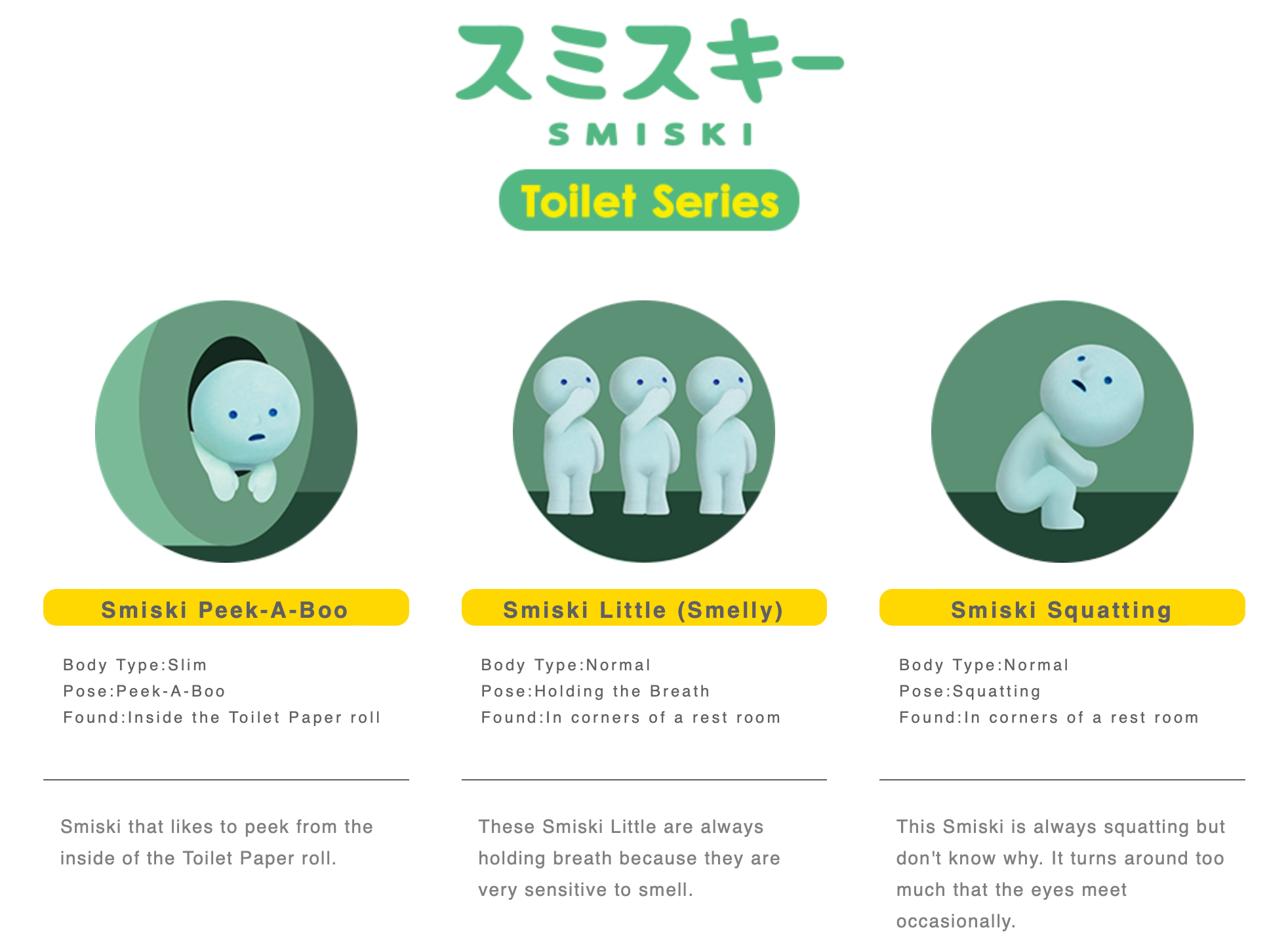 Smiski Mini Figure Toilet Series - Image 2